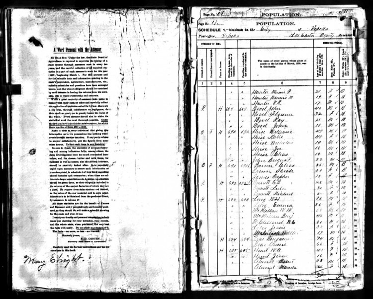 Kansas Census 1905