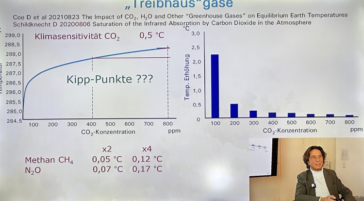 Kipppunkte?!??…