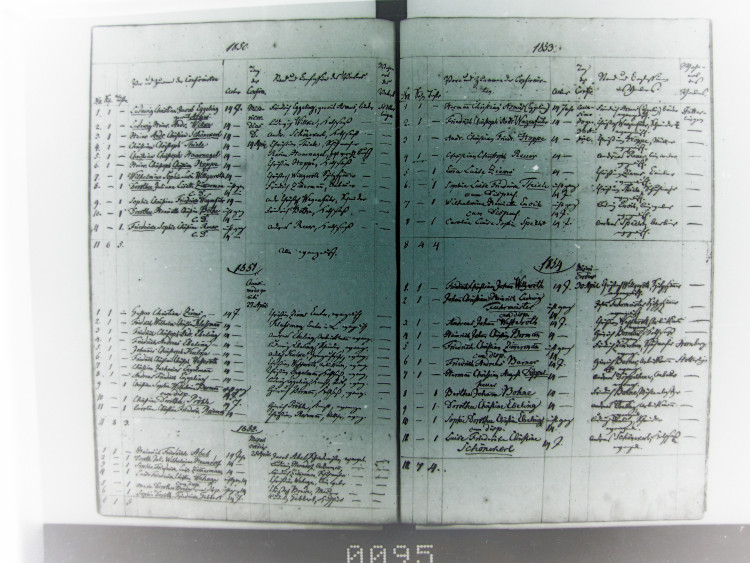 Stötterlingen Konfirmierte 1800 - 1930   016.jpg